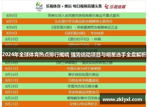 2024年全球体育热点排行揭晓 强势运动项目与明星选手全盘解析